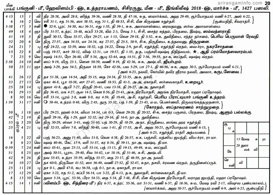Panchangam